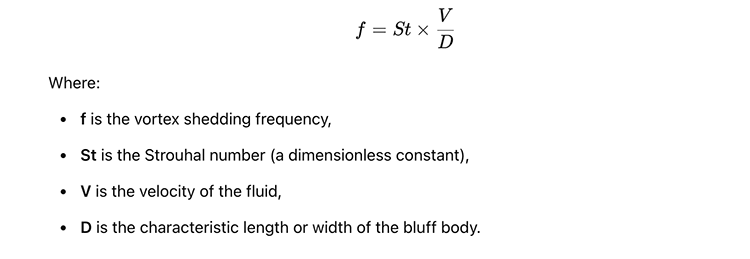 vortex shedding frequency formula