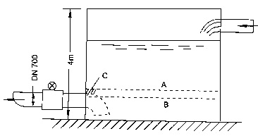 Case Study of Susceptibility to Air Bubble Entrapment in Electromagnetic Flow Meters